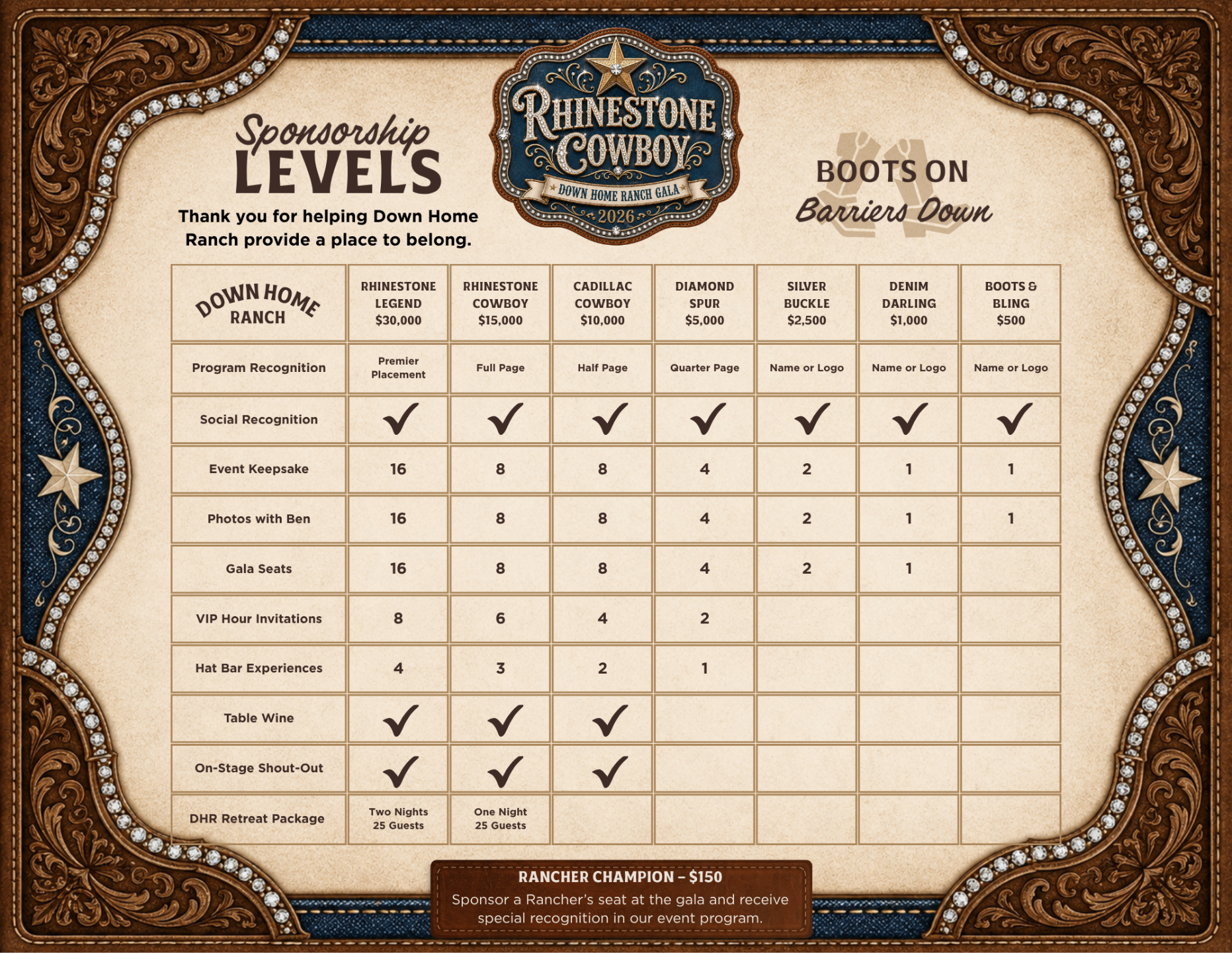 Sponsorship%20Levels.png